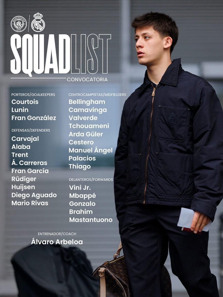 奇异果体育-皇马欧冠客战曼城大名单：姆巴佩、卡雷拉斯回归